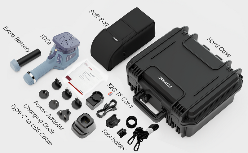 Professional Kit