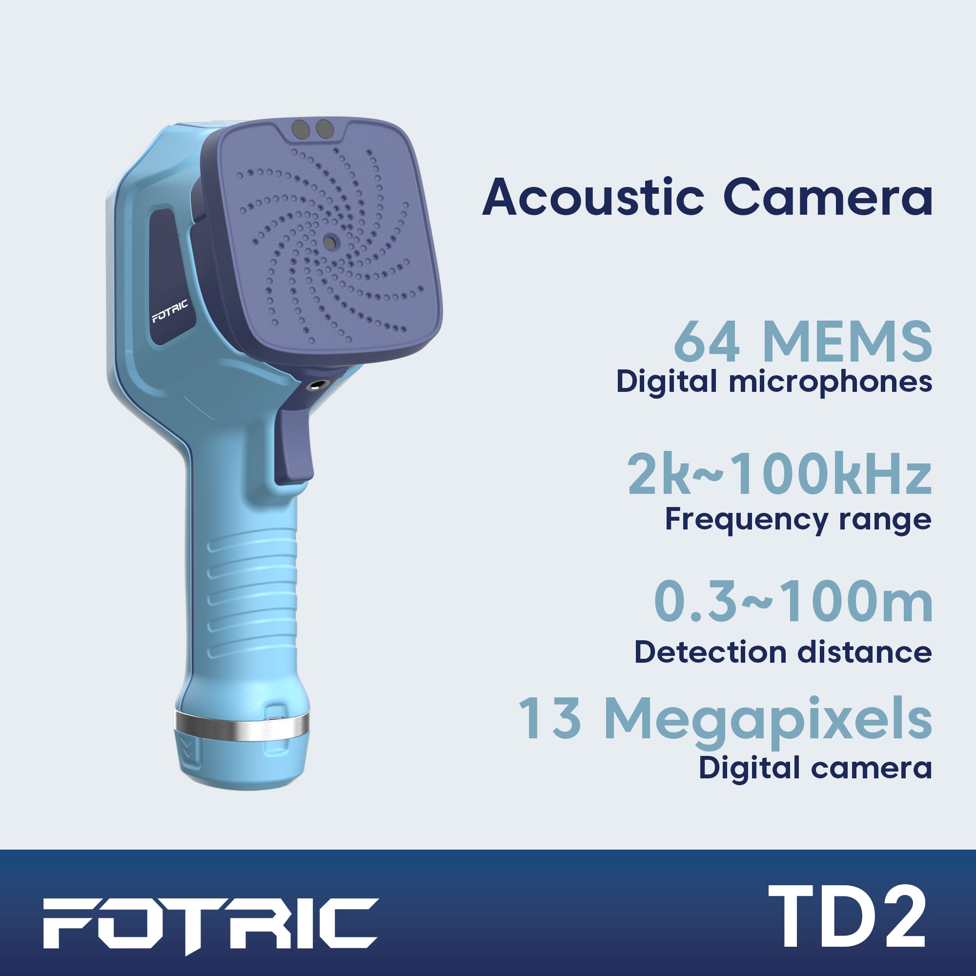 FOTRIC TD2 Acoustic Imaging Camera – Front View